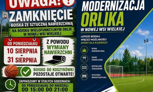 Zdjęcie do Uwaga! Czasowe zamknięcie Orlika w Nowej Wsi Wielkiej ,10-31.08.2026
